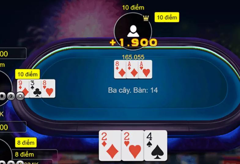 Chính sách ưu đãi cấp độ M8win cực kỳ hấp dẫn - M8win