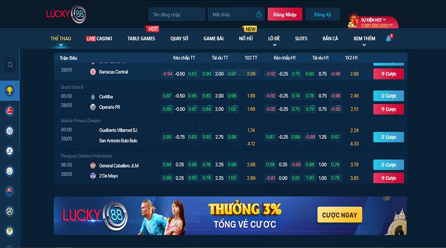 Trò chơi cấp cao nhất (Ax88) có số lượng người chơi nhiều nhất - Ax88