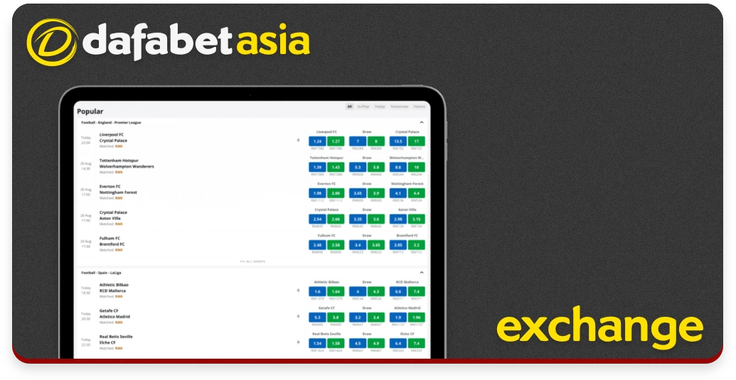 Trang web của Ae88 có giao diện rất thân thiện với người dùng và dễ sử dụng - Ae88