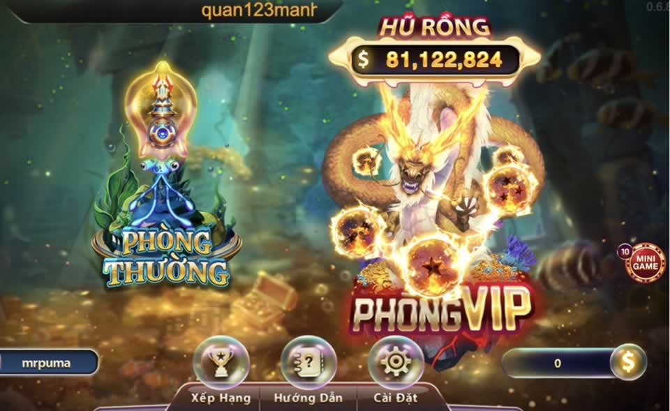 Hướng dẫn đăng ký và đăng nhập Helo88 - Helo88