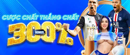 Khuyến mãi độc quyền dành cho thành viên VIP Loto188 - Loto188