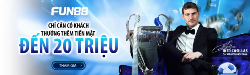 Những ưu điểm độc đáo của các trang web chơi game trực tuyến cấp Bet66 - Bet66