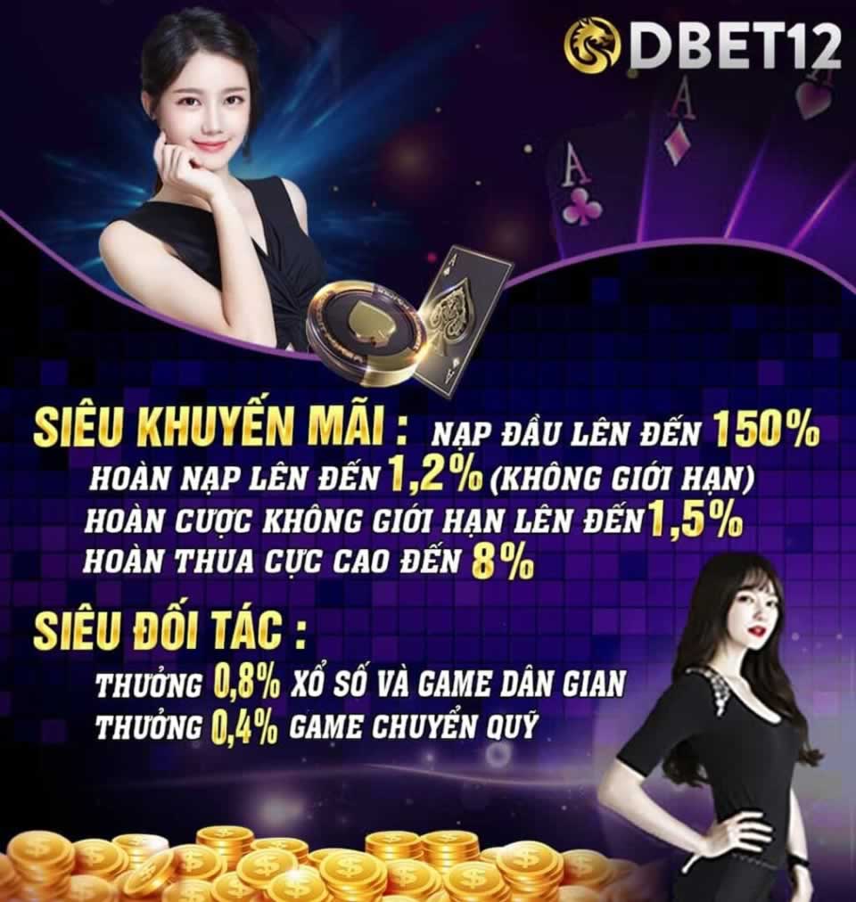 Kc88 (Số lượng lớn các hệ thống cá cược trên trang web) - Kc88