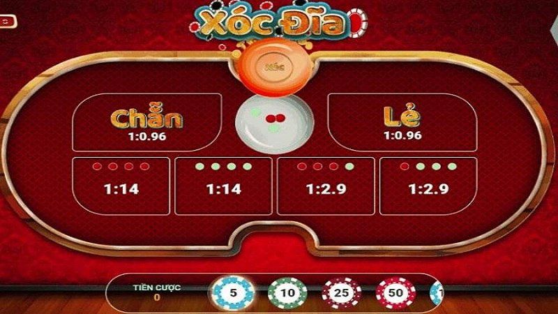 Rwin Kỷ nguyên mới dẫn đầu trong lĩnh vực trò chơi điện tử thùng - Rwin