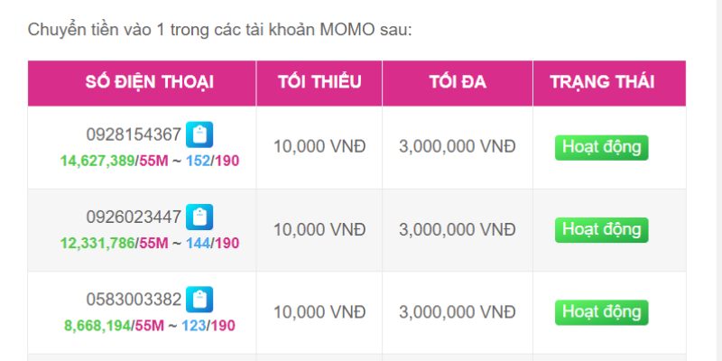 C168 cung cấp tỷ lệ cá cược thể thao chính xác 100% lên đến 500 real - C168